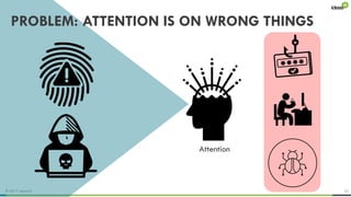 © 2017 ideas42 25
Attention
PROBLEM: ATTENTION IS ON WRONG THINGS
 