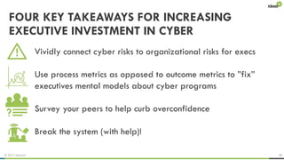 © 2017 ideas42 28
FOUR KEY TAKEAWAYS FOR INCREASING
EXECUTIVE INVESTMENT IN CYBER
Vividly connect cyber risks to organizational risks for execs
Use process metrics as opposed to outcome metrics to ”fix”
executives mental models about cyber programs
Survey your peers to help curb overconfidence
Break the system (with help)!
 