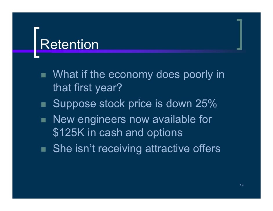 Why do companies use stock options to compensate employees