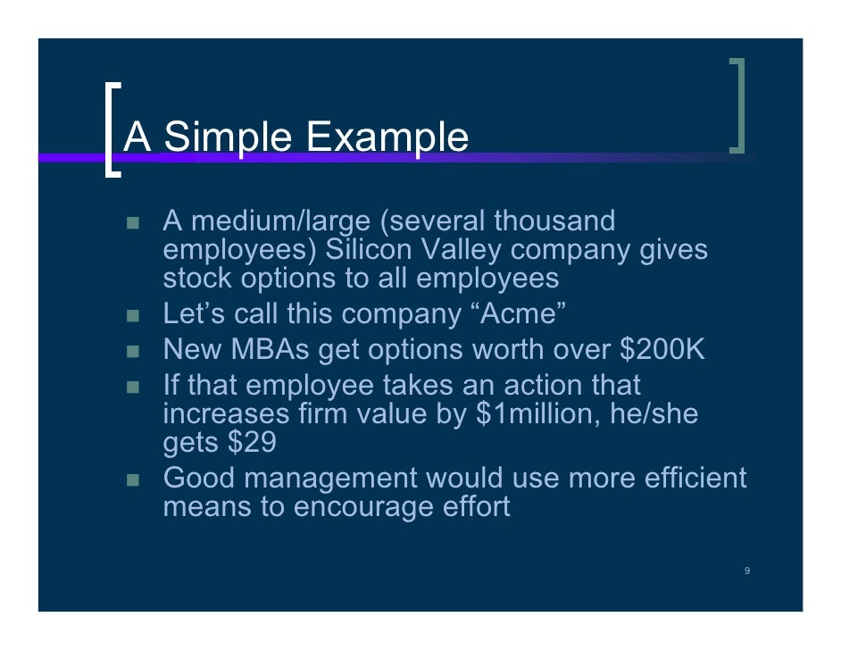 Incentive stock options basis