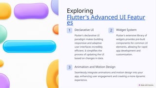 Why Flutter's UI Features Are a Game-Changer for Modern App Design? | PPT