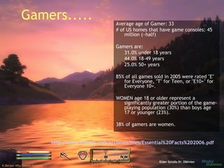 Gamers..... Elder Scrolls IV: Oblivion Average age of Gamer: 33 # of US homes that have game consoles: 45 million (~half) Gamers are: 31.0% under 18 years 44.0% 18–49 years 25.0% 50+ years 85% of all games sold in 2005 were rated "E" for Everyone, "T" for Teen, or "E10+" for Everyone 10+.  WOMEN age 18 or older represent a significantly greater portion of the game-playing population (30%) than boys age 17 or younger (23%). 38% of gamers are women. http://www.theesa.com/archives/files/Essential%20Facts%202006.pdf   