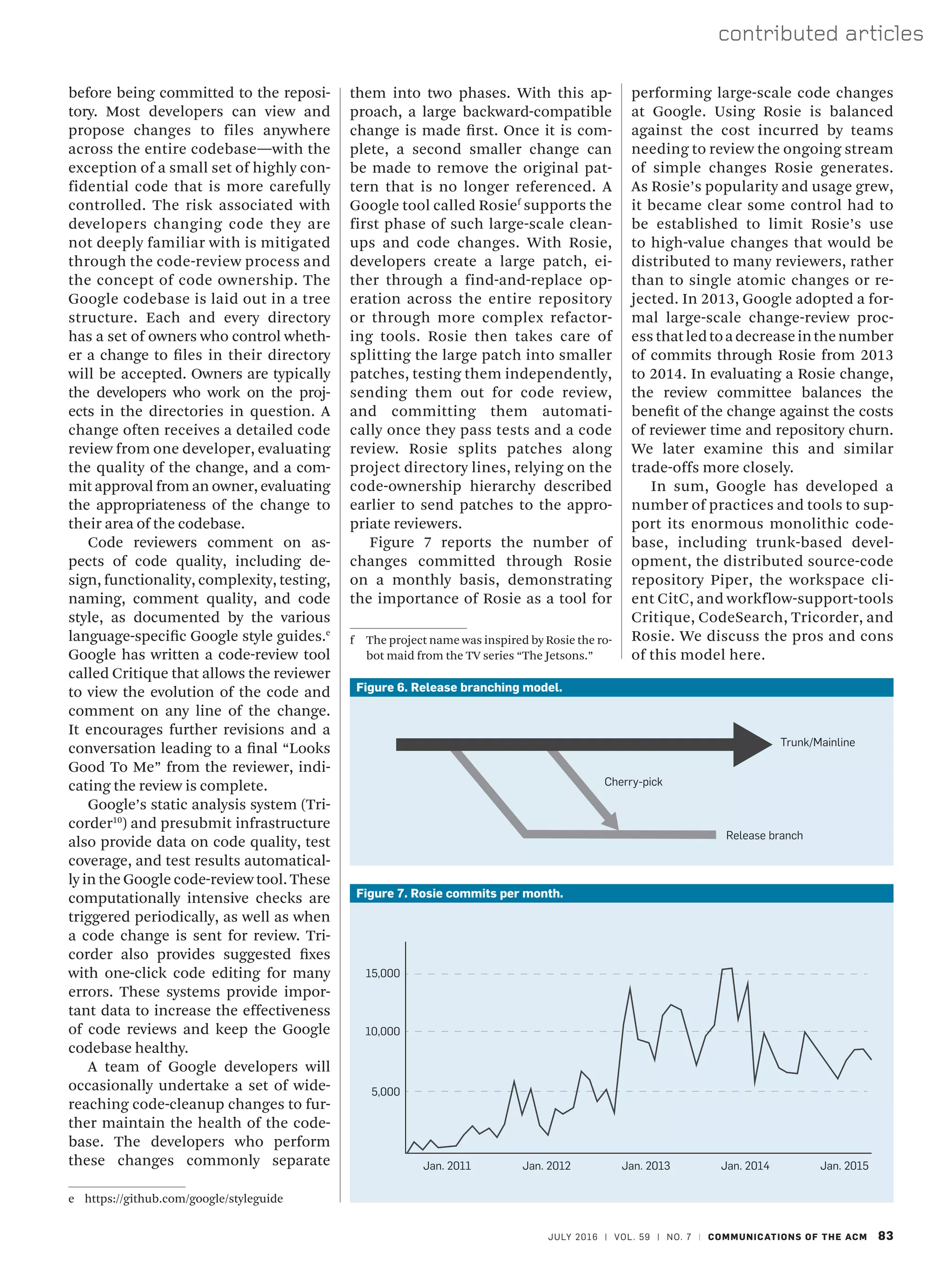 JULY 2016 | VOL. 59 | NO. 7 | COMMUNICATIONS OF THE ACM 83
contributed articles
before being committed to the reposi-
tory. Most developers can view and
propose changes to files anywhere
across the entire codebase—with the
exception of a small set of highly con-
fidential code that is more carefully
controlled. The risk associated with
developers changing code they are
not deeply familiar with is mitigated
through the code-review process and
the concept of code ownership. The
Google codebase is laid out in a tree
structure. Each and every directory
has a set of owners who control wheth-
er a change to files in their directory
will be accepted. Owners are typically
the developers who work on the proj-
ects in the directories in question. A
change often receives a detailed code
review from one developer, evaluating
the quality of the change, and a com-
mit approval from an owner, evaluating
the appropriateness of the change to
their area of the codebase.
Code reviewers comment on as-
pects of code quality, including de-
sign, functionality, complexity, testing,
naming, comment quality, and code
style, as documented by the various
language-specific Google style guides.e
Google has written a code-review tool
called Critique that allows the reviewer
to view the evolution of the code and
comment on any line of the change.
It encourages further revisions and a
conversation leading to a final “Looks
Good To Me” from the reviewer, indi-
cating the review is complete.
Google’s static analysis system (Tri-
corder10
) and presubmit infrastructure
also provide data on code quality, test
coverage, and test results automatical-
ly in the Google code-review tool. These
computationally intensive checks are
triggered periodically, as well as when
a code change is sent for review. Tri-
corder also provides suggested fixes
with one-click code editing for many
errors. These systems provide impor-
tant data to increase the effectiveness
of code reviews and keep the Google
codebase healthy.
A team of Google developers will
occasionally undertake a set of wide-
reaching code-cleanup changes to fur-
ther maintain the health of the code-
base. The developers who perform
these changes commonly separate
e	https://github.com/google/styleguide
performing large-scale code changes
at Google. Using Rosie is balanced
against the cost incurred by teams
needing to review the ongoing stream
of simple changes Rosie generates.
As Rosie’s popularity and usage grew,
it became clear some control had to
be established to limit Rosie’s use
to high-value changes that would be
distributed to many reviewers, rather
than to single atomic changes or re-
jected. In 2013, Google adopted a for-
mal large-scale change-review proc-
ess thatledtoadecreaseinthenumber
of commits through Rosie from 2013
to 2014. In evaluating a Rosie change,
the review committee balances the
benefit of the change against the costs
of reviewer time and repository churn.
We later examine this and similar
trade-offs more closely.
In sum, Google has developed a
number of practices and tools to sup-
port its enormous monolithic code-
base, including trunk-based devel-
opment, the distributed source-code
repository Piper, the workspace cli-
ent CitC, and workflow-support-tools
Critique, CodeSearch, Tricorder, and
Rosie. We discuss the pros and cons
of this model here.
them into two phases. With this ap-
proach, a large backward-compatible
change is made first. Once it is com-
plete, a second smaller change can
be made to remove the original pat-
tern that is no longer referenced. A
Google tool called Rosief
supports the
first phase of such large-scale clean-
ups and code changes. With Rosie,
developers create a large patch, ei-
ther through a find-and-replace op-
eration across the entire repository
or through more complex refactor-
ing tools. Rosie then takes care of
splitting the large patch into smaller
patches, testing them independently,
sending them out for code review,
and committing them automati-
cally once they pass tests and a code
review. Rosie splits patches along
project directory lines, relying on the
code-ownership hierarchy described
earlier to send patches to the appro-
priate reviewers.
Figure 7 reports the number of
changes committed through Rosie
on a monthly basis, demonstrating
the importance of Rosie as a tool for
f	 The project name was inspired by Rosie the ro-
bot maid from the TV series “The Jetsons.”
Figure 6. Release branching model.
Trunk/Mainline
Cherry-pick
Release branch
Figure 7. Rosie commits per month.
Jan. 2011 Jan. 2012 Jan. 2013 Jan. 2014 Jan. 2015
5,000
10,000
15,000
 