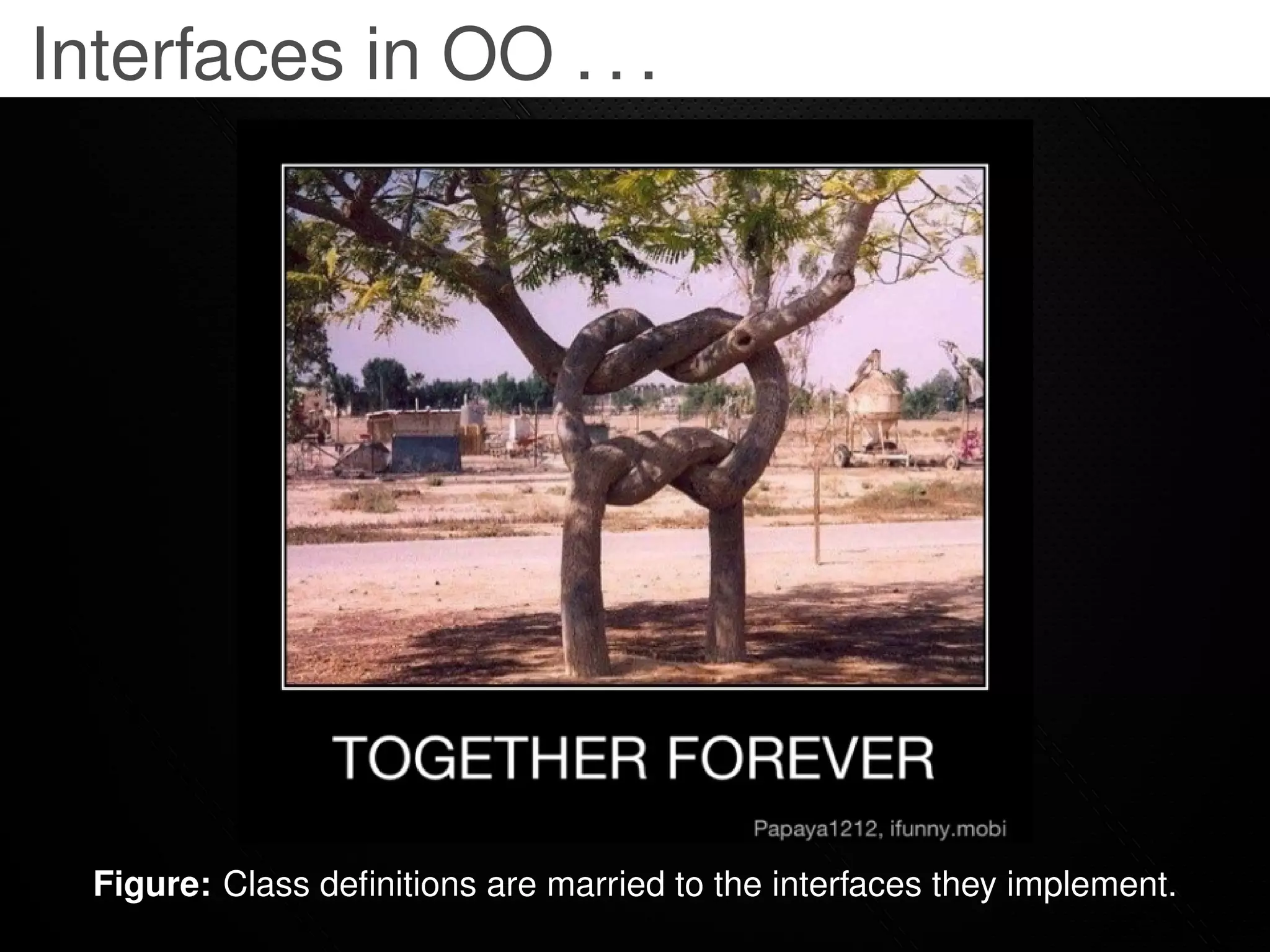 Interfaces in OO . . .




  Figure: Class deﬁnitions are married to the interfaces they implement.
 