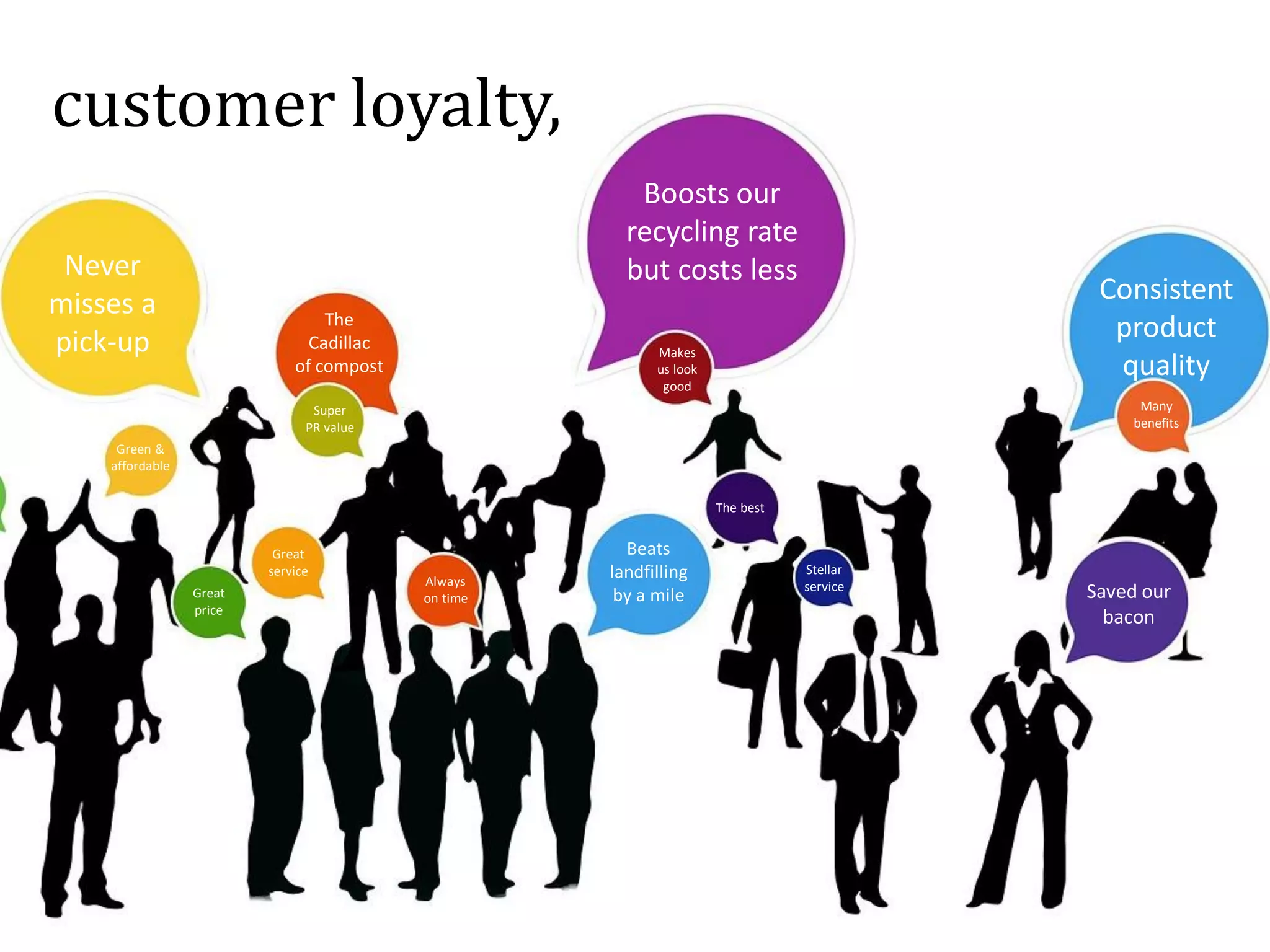 customer loyalty,
Consistent
product
quality
Boosts our
recycling rate
but costs lessNever
misses a
pick-up
Saved our
bacon
Beats
landfilling
by a mile
The
Cadillac
of compost
Great
price
Makes
us look
good
Many
benefits
The best
Stellar
serviceAlways
on time
Super
PR value
Great
service
Green &
affordable
 