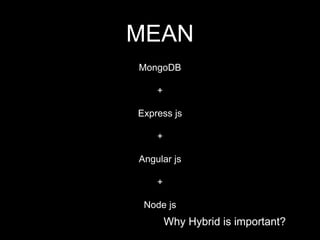 Why Hybrid is important?
MEAN
Why Hybrid is important?
MongoDB
+
Express js
+
Angular js
+
Node js
 