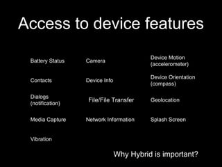 Why Hybrid is important?
Access to device features
Battery Status Camera
Device Motion
(accelerometer)
Contacts Device Info
Device Orientation
(compass)
Dialogs
(notification)
File/File Transfer Geolocation
Media Capture Network Information Splash Screen
Vibration
 