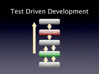 Why I Love Ruby On Rails