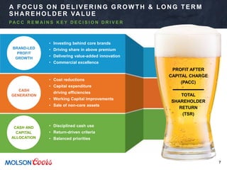 7
A FOC U S ON D ELIVER IN G GR OW TH & LON G TER M
SH A R EH OLD ER VA LU E
PA C C R E M A I N S K E Y D E C I S I O N D R I V E R
• Investing behind core brands
• Driving share in above premium
• Delivering value-added innovation
• Commercial excellence
• Cost reductions
• Capital expenditure
driving efficiencies
• Working Capital improvements
• Sale of non-core assets
• Disciplined cash use
• Return-driven criteria
• Balanced priorities
PROFIT AFTER
CAPITAL CHARGE
(PACC)
TOTAL
SHAREHOLDER
RETURN
(TSR)
BRAND-LED
PROFIT
GROWTH
CASH AND
CAPITAL
ALLOCATION
CASH
GENERATION
 
