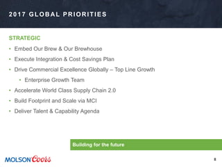 8
Building for the future
2017 GLOBAL PRIORITIES
STRATEGIC
• Embed Our Brew & Our Brewhouse
• Execute Integration & Cost Savings Plan
• Drive Commercial Excellence Globally – Top Line Growth
• Enterprise Growth Team
• Accelerate World Class Supply Chain 2.0
• Build Footprint and Scale via MCI
• Deliver Talent & Capability Agenda
 