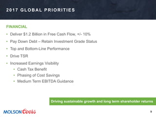 9
Driving sustainable growth and long term shareholder returns
2017 GLOBAL PRIORITIES
FINANCIAL
• Deliver $1.2 Billion in Free Cash Flow, +/- 10%
• Pay Down Debt – Retain Investment Grade Status
• Top and Bottom-Line Performance
• Drive TSR
• Increased Earnings Visibility
• Cash Tax Benefit
• Phasing of Cost Savings
• Medium Term EBITDA Guidance
 