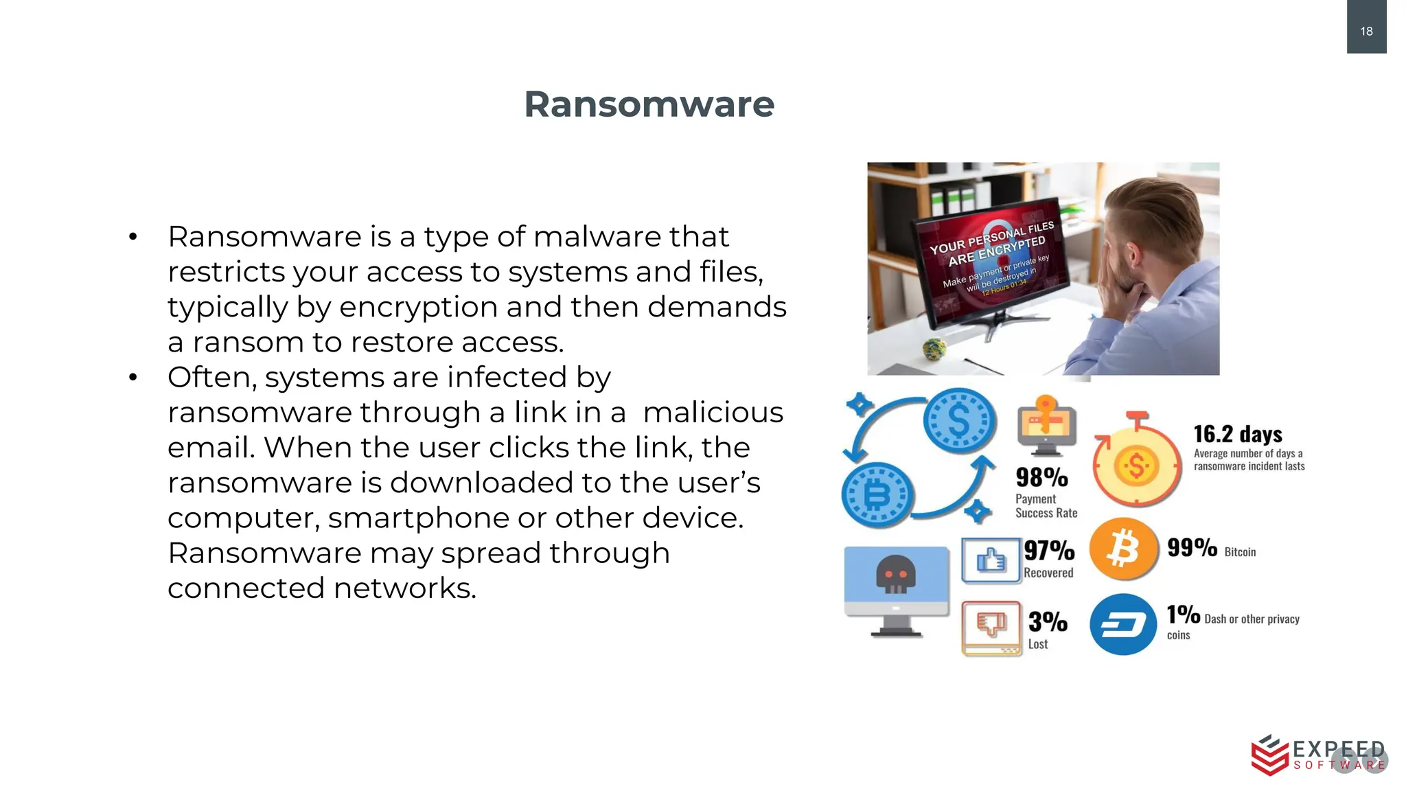 18
Ransomware
• Ransomware is a type of malware that
restricts your access to systems and files,
typically by encryption and then demands
a ransom to restore access.
• Often, systems are infected by
ransomware through a link in a malicious
email. When the user clicks the link, the
ransomware is downloaded to the user’s
computer, smartphone or other device.
Ransomware may spread through
connected networks.
 