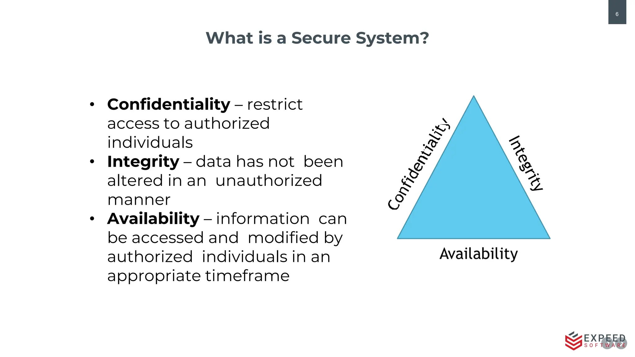 6
What is a Secure System?
• Confidentiality – restrict
access to authorized
individuals
• Integrity – data has not been
altered in an unauthorized
manner
• Availability – information can
be accessed and modified by
authorized individuals in an
appropriate timeframe
 
