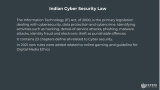 Why is Cybersecurity Important in the Digital World | PDF