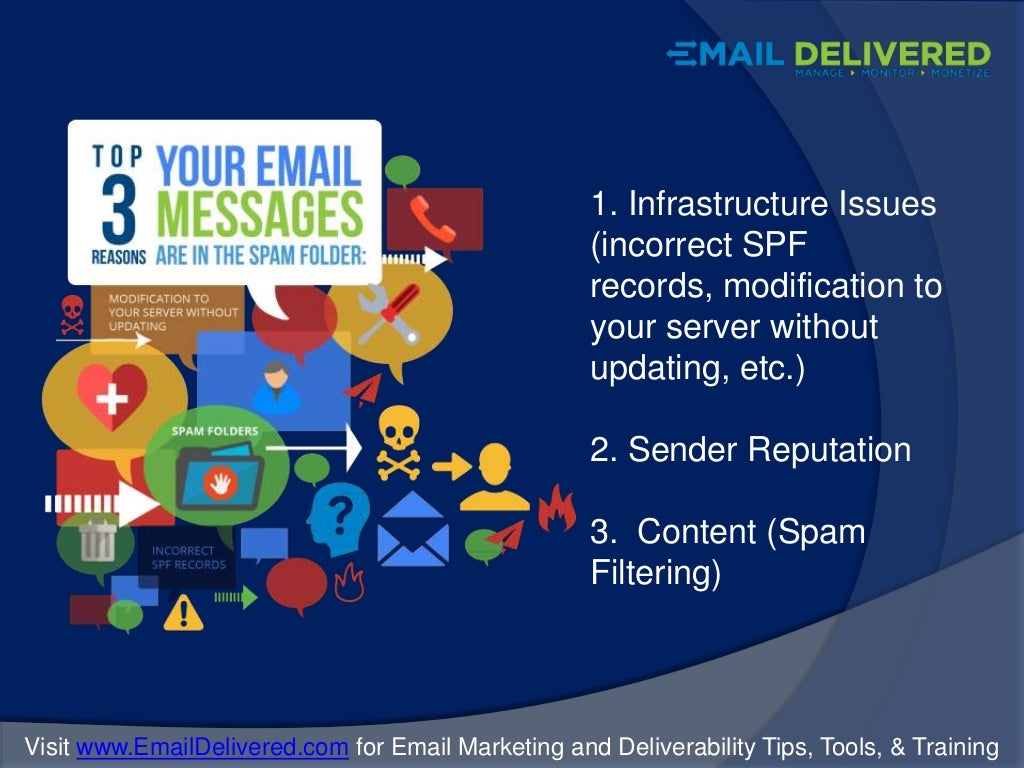 Why Is My Email Going to Spam?