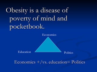 Economics +/vs. education= Politics Obesity is a disease of poverty of mind and pocketbook. Education Economics Politics 