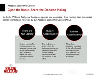 Associate Leadership Council Open the Books, Share the Decision Making At Keller Williams Realty,   our books are open to our associates.  On a monthly basis the market center financials are reviewed by our Associate Leadership Council (ALC). Business  Accountability Budget  Accountability There are NO Secrets Because we are all in business together and we share in the profits of our market center, you’ll be able to review the office financials whenever you like. Our ALC takes an active role in the budgeting process and helps our leadership team in making decisions that affect the financials of the office. Many of our associates participate in the office financial planning and learn principles they can apply to their own businesses. 