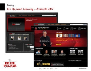 Training On Demand Learning – Available 24/7 