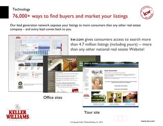Technology 76,000+ ways to find buyers and market your listings kw.com  gives consumers access to search more than 4.7 million listings (including yours) -- more than any other national real estate Website! Office sites Your site Our lead generation network exposes your listings to more consumers than any other real estate company – and every lead comes back to you. 
