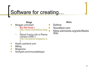 Software for creating… Blogs Blogger.com/start Biz Ref Desk  ( http://www.bizrefdesk.blogspot.com/ )  Wired Funny-Life in Pierce Library’s ERC ( http://ercpierce.blogspot.com )  Radio.userland.com BBlog Blogsome SixApart.com/moveabletype Wikis Editme Socialtext.com Meta.wikimedia.org/wiki/MediaWiki 