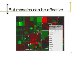 But mosaics can be effective 