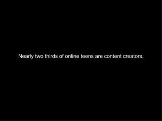Nearly two thirds of online teens are content creators.   