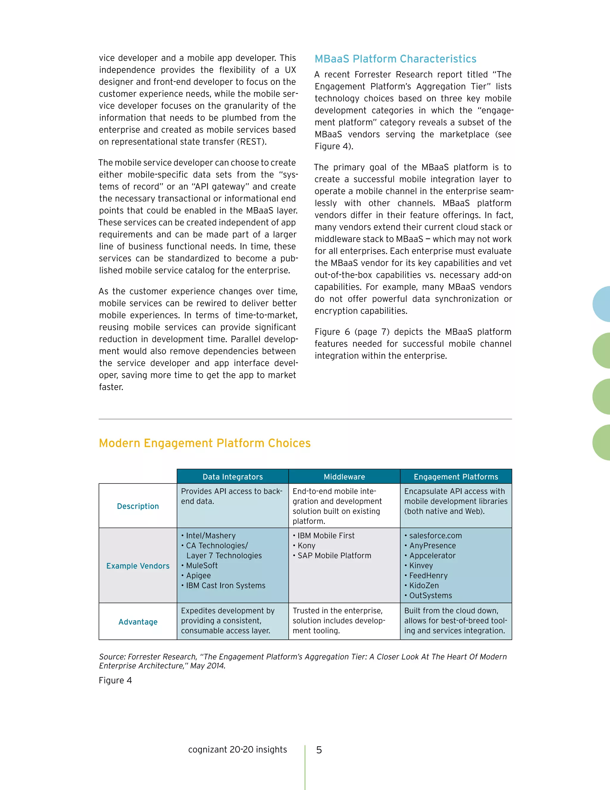 vice developer and a mobile app developer. This
independence provides the flexibility of a UX
designer and front-end developer to focus on the
customer experience needs, while the mobile ser-
vice developer focuses on the granularity of the
information that needs to be plumbed from the
enterprise and created as mobile services based
on representational state transfer (REST).
The mobile service developer can choose to create
either mobile-specific data sets from the “sys-
tems of record” or an “API gateway” and create
the necessary transactional or informational end
points that could be enabled in the MBaaS layer.
These services can be created independent of app
requirements and can be made part of a larger
line of business functional needs. In time, these
services can be standardized to become a pub-
lished mobile service catalog for the enterprise.
As the customer experience changes over time,
mobile services can be rewired to deliver better
mobile experiences. In terms of time-to-market,
reusing mobile services can provide significant
reduction in development time. Parallel develop-
ment would also remove dependencies between
the service developer and app interface devel-
oper, saving more time to get the app to market
faster.
MBaaS Platform Characteristics
A recent Forrester Research report titled “The
Engagement Platform’s Aggregation Tier” lists
technology choices based on three key mobile
development categories in which the “engage-
ment platform” category reveals a subset of the
MBaaS vendors serving the marketplace (see
Figure 4).
The primary goal of the MBaaS platform is to
create a successful mobile integration layer to
operate a mobile channel in the enterprise seam-
lessly with other channels. MBaaS platform
vendors differ in their feature offerings. In fact,
many vendors extend their current cloud stack or
middleware stack to MBaaS — which may not work
for all enterprises. Each enterprise must evaluate
the MBaaS vendor for its key capabilities and vet
out-of-the-box capabilities vs. necessary add-on
capabilities. For example, many MBaaS vendors
do not offer powerful data synchronization or
encryption capabilities.
Figure 6 (page 7) depicts the MBaaS platform
features needed for successful mobile channel
integration within the enterprise.
Data Integrators Middleware Engagement Platforms
Description
Provides API access to back-
end data.
End-to-end mobile inte-
gration and development
solution built on existing
platform.
Encapsulate API access with
mobile development libraries
(both native and Web).
Example Vendors
• Intel/Mashery
• CA Technologies/
Layer 7 Technologies
• MuleSoft
• Apigee
• IBM Cast Iron Systems
• IBM Mobile First
• Kony
• SAP Mobile Platform
• salesforce.com
• AnyPresence
• Appcelerator
• Kinvey
• FeedHenry
• KidoZen
• OutSystems
Advantage
Expedites development by
providing a consistent,
consumable access layer.
Trusted in the enterprise,
solution includes develop-
ment tooling.
Built from the cloud down,
allows for best-of-breed tool-
ing and services integration.
Modern Engagement Platform Choices
Source: Forrester Research, “The Engagement Platform’s Aggregation Tier: A Closer Look At The Heart Of Modern
Enterprise Architecture,” May 2014.
Figure 4
cognizant 20-20 insights 5
 