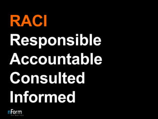 RACI Responsible Accountable Consulted Informed 
