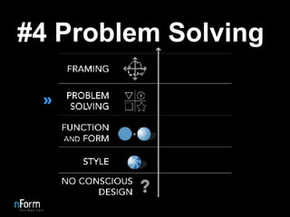 #4 Problem Solving » 