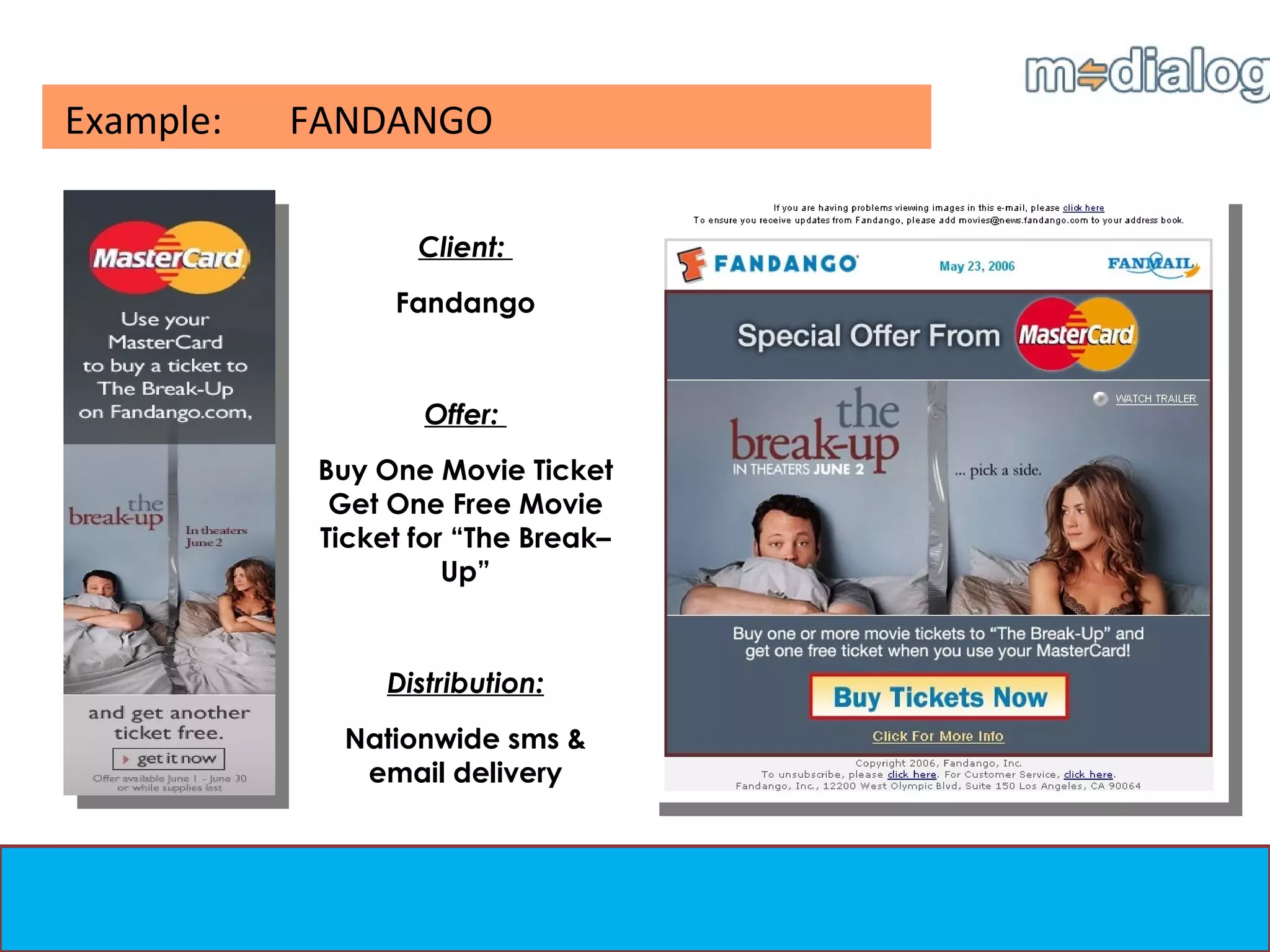 Example:  FANDANGO Confidential  Client:  Fandango Offer:  Buy One Movie Ticket Get One Free Movie Ticket for “The Break–Up” Distribution: Nationwide sms & email delivery 