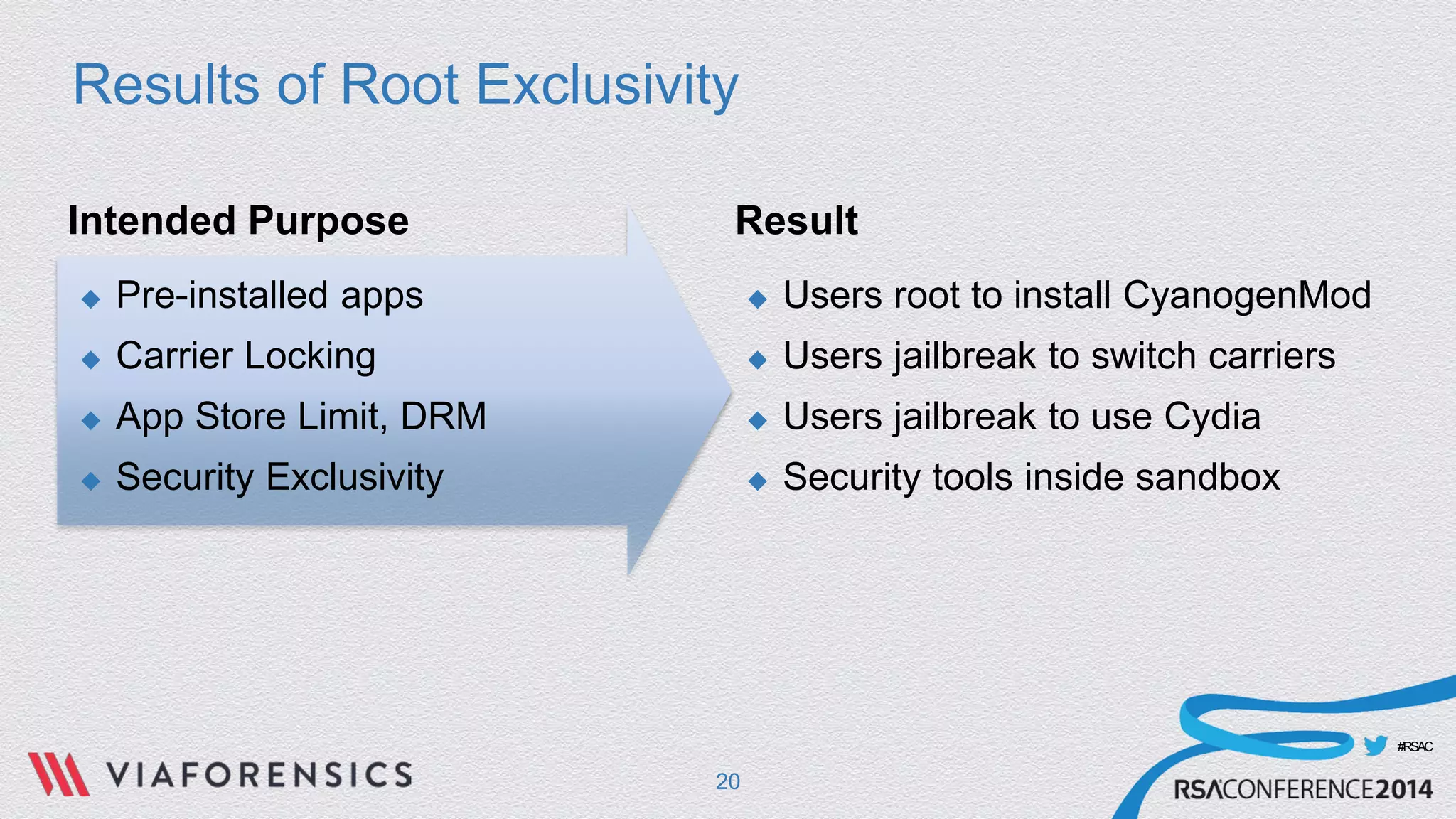 #RSAC 
Results of Root Exclusivity 
Intended Purpose 
 
Pre-installed apps 
 
Carrier Locking 
 
App Store Limit, DRM 
 
Security Exclusivity 
Result 
 
Users root to install CyanogenMod 
 
Users jailbreak to switch carriers 
 
Users jailbreak to use Cydia 
 
Security tools inside sandbox 
20 
 