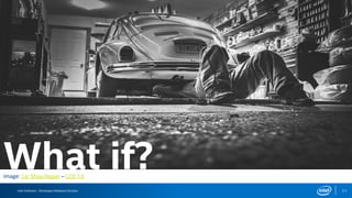 Intel Software – Developers Relations Division 11
Image: Car Shop Repair – CC0 1.0
What if?
 