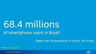 Intel Software – Developers Relations Division 3
68.4 millions
of smartphone users in Brazil
Source: Nielsen Ibope, 2015
Bigger than the population of France, UK or Italy.
 