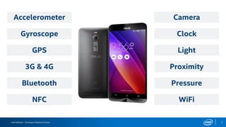 Intel Software – Developers Relations Division 7
Accelerometer
Gyroscope
GPS
3G & 4G
Bluetooth
NFC
Camera
Clock
Light
Proximity
Pressure
WiFi
 