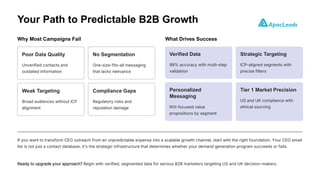 Why Most CEO Email List Campaigns Fail and How to Fix Them | PDF