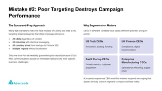 Why Most CEO Email List Campaigns Fail and How to Fix Them | PDF