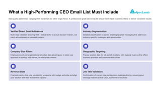 Why Most CEO Email List Campaigns Fail and How to Fix Them | PDF