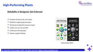 11
Systems Beat Effort
© MaintWiz Technologies 2026. All rights reserved. https://www.maintwiz.com
High-Performing Plants
 Decisions driven by risk, not routine
 Predictive insights guide execution
 Maintenance aligned to business impact
 Leaders see risk, not just KPIs
 Continuous learning loops
 Systems support thinking
Reliability Is Designed, Not Enforced
 