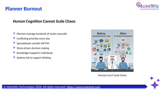 8
Humans Can’t Scale Chaos
© MaintWiz Technologies 2026. All rights reserved. https://www.maintwiz.com
Planner Burnout
 Planners manage hundreds of assets manually
 Conflicting priorities every day
 Spreadsheets outside SAP PM
 Stress-driven decision making
 Knowledge trapped in individuals
 Systems fail to support thinking
Human Cognition Cannot Scale Chaos
 
