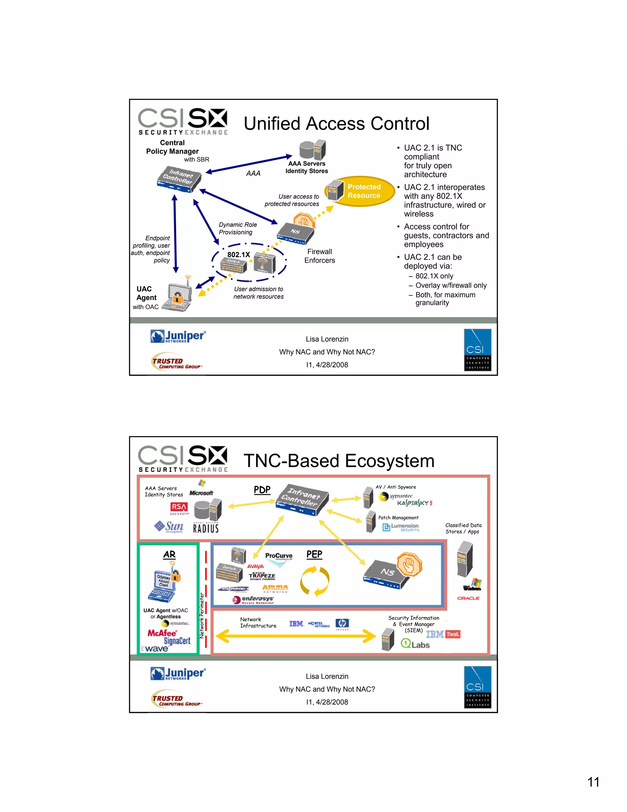 Why NAC and Why Not NAC