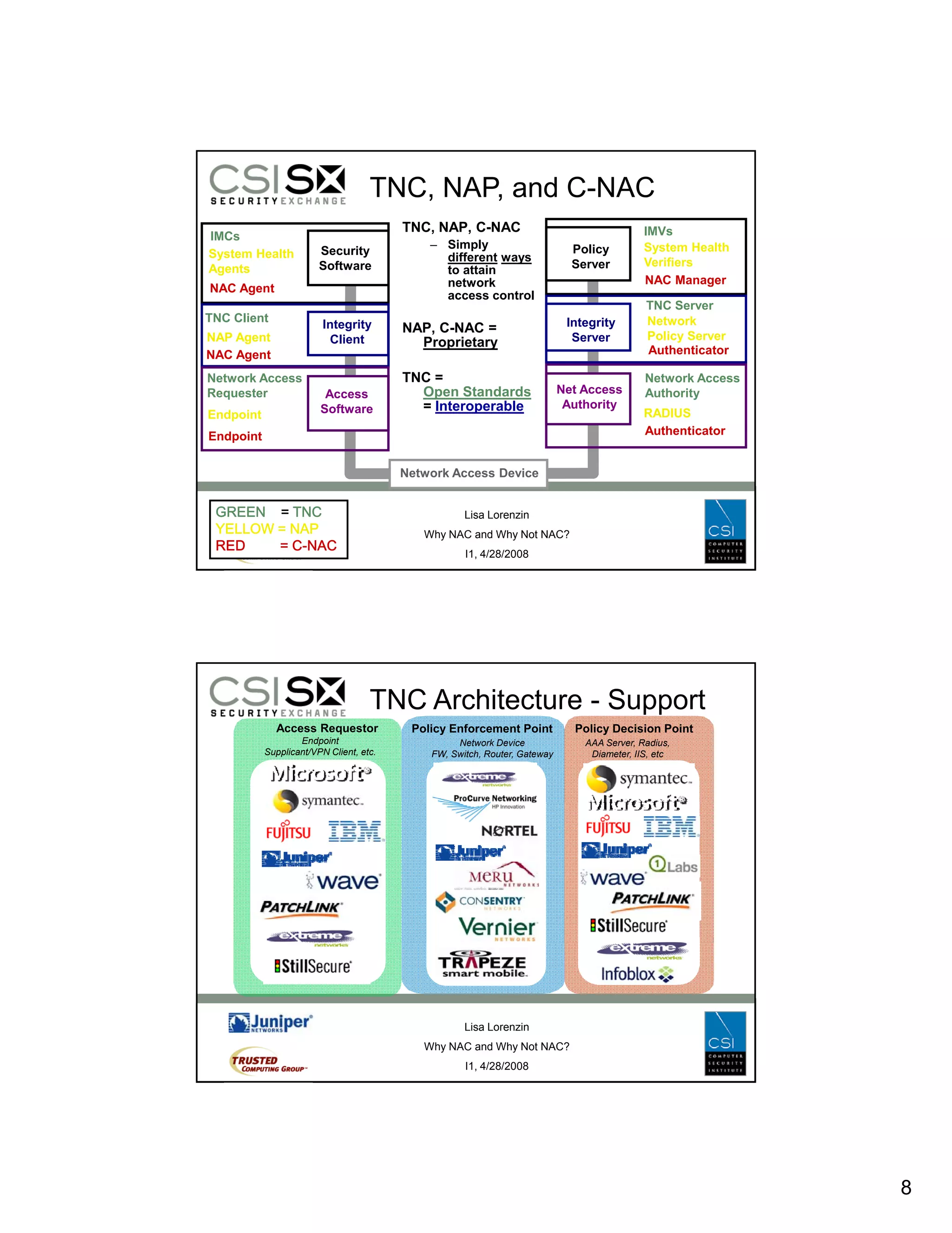 Why NAC and Why Not NAC