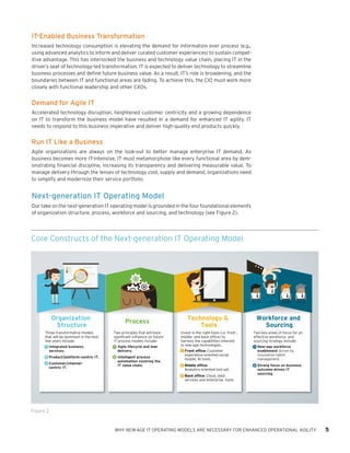 Why New-age IT Operating Models are Necessary for Enhanced Operational ...