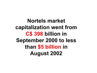 Why Nortel Went Bankrupt