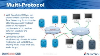 10 Reasons for Choosing OpenSplice DDS | PDF