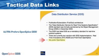 10 Reasons for Choosing OpenSplice DDS | PDF