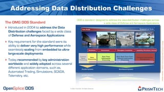 10 Reasons for Choosing OpenSplice DDS | PDF