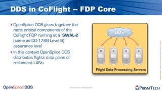10 Reasons for Choosing OpenSplice DDS | PDF