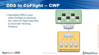 10 Reasons for Choosing OpenSplice DDS | PDF