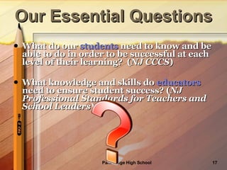 Our Essential Questions What do our  students  need to know and be able to do in order to be successful at each level of their learning?  ( NJ CCCS ) What knowledge and skills do  educators  need to ensure student success? ( NJ Professional Standards for Teachers and School Leaders ) 