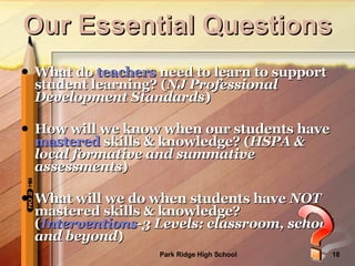 Our Essential Questions What do  teachers  need to learn to support student learning? ( NJ Professional Development Standards ) How will we know when our students have  mastered  skills & knowledge? ( HSPA & local formative and summative assessments ) What will we do when students have  NOT   mastered skills & knowledge? ( Interventions -3 Levels: classroom, school and beyond ) 